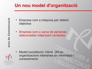 Empresa com a màquina per obtenir objectius Empresa com a xarxa de persones relacionades mitjançant contactes Model sociotècnic: híbrid. Útil en organitzacions intensives en informació i coneixements Un nou model d'organització àrea de Comunicació Un nou model d'organització 