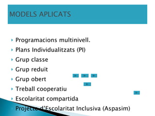 MODELS APLICATS Programacions multinivell. Plans Individualitzats (PI) Grup classe Grup reduït  Grup obert Treball cooperatiu Escolaritat compartida Projecte d’Escolaritat Inclusiva (Aspasim)  