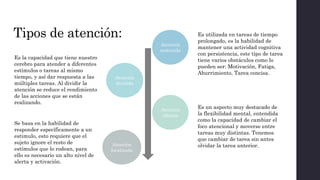 Tipos de atención:
Atención
sostenida
Atención
dividida
Atención
alterna
Atención
focalizada
Es utilizada en tareas de tiempo
prolongado, es la habilidad de
mantener una actividad cognitiva
con persistencia, este tipo de tarea
tiene varios obstáculos como lo
pueden ser: Motivación, Fatiga,
Aburrimiento, Tarea concisa.
Es un aspecto muy destacado de
la flexibilidad mental, entendida
como la capacidad de cambiar el
foco atencional y moverse entre
tareas muy distintas. Tenemos
que cambiar de tarea sin antes
olvidar la tarea anterior.
Es la capacidad que tiene nuestro
cerebro para atender a diferentes
estímulos o tareas al mismo
tiempo, y así dar respuesta a las
múltiples tareas. Al dividir la
atención se reduce el rendimiento
de las acciones que se están
realizando.
Se basa en la habilidad de
responder específicamente a un
estimulo, esto requiere que el
sujeto ignore el resto de
estímulos que lo rodean, para
ello es necesario un alto nivel de
alerta y activación.
 