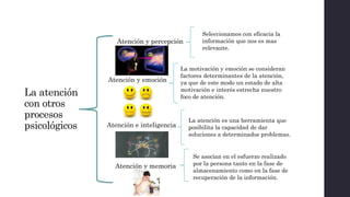 La atención
con otros
procesos
psicológicos
Atención y percepción
Atención y emoción
Atención e inteligencia
Atención y memoria
Seleccionamos con eficacia la
información que nos es mas
relevante.
La motivación y emoción se consideran
factores determinantes de la atención,
ya que de este modo un estado de alta
motivación e interés estrecha nuestro
foco de atención.
La atención es una herramienta que
posibilita la capacidad de dar
soluciones a determinados problemas.
Se asocian en el esfuerzo realizado
por la persona tanto en la fase de
almacenamiento como en la fase de
recuperación de la información.
 