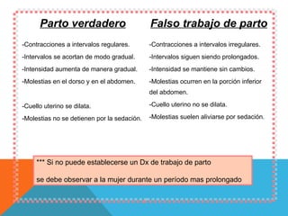 *** Si no puede establecerse un Dx de trabajo de parto se debe observar a la mujer durante un período mas prolongado Parto verdadero Falso trabajo de parto -Contracciones a intervalos regulares. -Intervalos se acortan de modo gradual. -Intensidad aumenta de manera gradual. -Molestias en el dorso y en el abdomen. -Cuello uterino se dilata. -Molestias no se detienen por la sedación. -Contracciones a intervalos irregulares. -Intervalos siguen siendo prolongados. -Intensidad se mantiene sin cambios. -Molestias ocurren en la porción inferior del abdomen. -Cuello uterino no se dilata. -Molestias suelen aliviarse por sedación. 