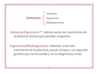 Oxitocina/Ergonovina**:  Admon antes del nacimiento de la placenta disminuyen perdida sanguínea Ergonovina/Metilergonovina:  Adomon antes del nacimiento de la placenta, puede atrapar a un segundo gemelo que no ha nacido y no se diagnostico antes Oxitocina Ergonovina Metilergonovina Oxitocicos 