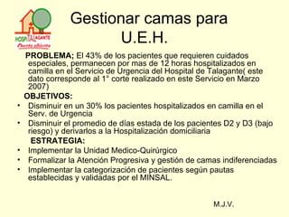 Gestionar camas para  U.E.H. PROBLEMA;  El 43% de los pacientes que requieren cuidados especiales, permanecen por mas de 12 horas hospitalizados en camilla en el Servicio de Urgencia del Hospital de Talagante( este dato corresponde al 1° corte realizado en este Servicio en Marzo 2007) OBJETIVOS: Disminuir en un 30% los pacientes hospitalizados en camilla en el Serv. de Urgencia Disminuir el promedio de días estada de los pacientes D2 y D3 (bajo riesgo) y derivarlos a la Hospitalización domiciliaria ESTRATEGIA: Implementar la Unidad Medico-Quirúrgico Formalizar la Atención Progresiva y gestión de camas indiferenciadas Implementar la categorización de pacientes según pautas establecidas y validadas por el MINSAL. M.J.V. 