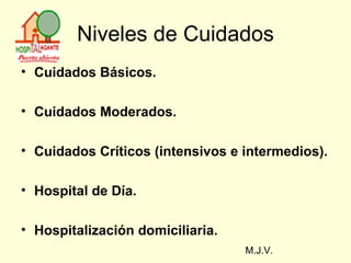 Niveles de Cuidados Cuidados Básicos. Cuidados Moderados. Cuidados Críticos (intensivos e intermedios). Hospital de Día. Hospitalización domiciliaria. M.J.V. 