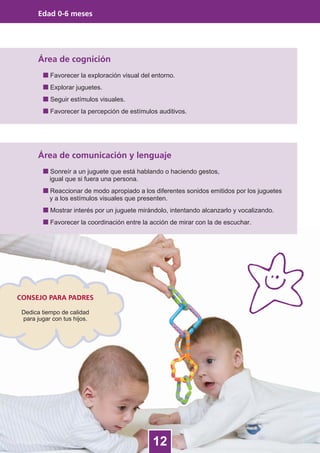 12
Edad 0-6 meses
Área de cognición
Favorecer la exploración visual del entorno.
Explorar juguetes.
Seguir estímulos visuales.
Favorecer la percepción de estímulos auditivos.
Área de comunicación y lenguaje
Sonreír a un juguete que está hablando o haciendo gestos,
igual que si fuera una persona.
Reaccionar de modo apropiado a los diferentes sonidos emitidos por los juguetes
y a los estímulos visuales que presenten.
Mostrar interés por un juguete mirándolo, intentando alcanzarlo y vocalizando.
Favorecer la coordinación entre la acción de mirar con la de escuchar.
CONSEJO PARA PADRES
Dedica tiempo de calidad
para jugar con tus hijos.
 