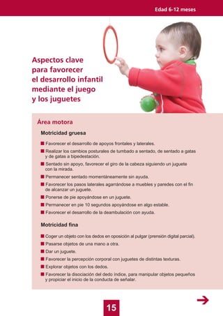 15
Área motora
Edad 6-12 meses
Motricidad gruesa
Favorecer el desarrollo de apoyos frontales y laterales.
Realizar los cambios posturales de tumbado a sentado, de sentado a gatas
y de gatas a bipedestación.
Sentado sin apoyo, favorecer el giro de la cabeza siguiendo un juguete
con la mirada.
Permanecer sentado momentáneamente sin ayuda.
Favorecer los pasos laterales agarrándose a muebles y paredes con el fin
de alcanzar un juguete.
Ponerse de pie apoyándose en un juguete.
Permanecer en pie 10 segundos apoyándose en algo estable.
Favorecer el desarrollo de la deambulación con ayuda.
Motricidad fina
Coger un objeto con los dedos en oposición al pulgar (prensión digital parcial).
Pasarse objetos de una mano a otra.
Dar un juguete.
Favorecer la percepción corporal con juguetes de distintas texturas.
Explorar objetos con los dedos.
Favorecer la disociación del dedo índice, para manipular objetos pequeños
y propiciar el inicio de la conducta de señalar.
Aspectos clave
para favorecer
el desarrollo infantil
mediante el juego
y los juguetes
 