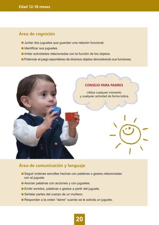 20
Edad 12-18 meses
Área de cognición
Juntar dos juguetes que guardan una relación funcional.
Identificar sus juguetes.
Imitar actividades relacionadas con la función de los objetos.
Potenciar el juego espontáneo de diversos objetos demostrando sus funciones.
Área de comunicación y lenguaje
Seguir órdenes sencillas hechas con palabras o gestos relacionadas
con el juguete.
Asociar palabras con acciones y con juguetes.
Emitir sonidos, palabras o gestos a partir del juguete.
Señalar partes del cuerpo de un muñeco.
Responder a la orden “dame” cuando se le solicita un juguete.
CONSEJO PARA PADRES
Utiliza cualquier momento
y cualquier actividad de forma lúdica.
 