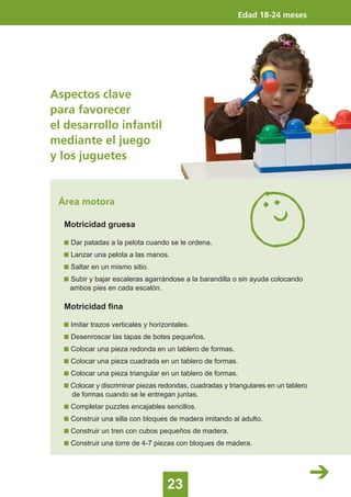 23
Área motora
Edad 18-24 meses
Motricidad gruesa
Dar patadas a la pelota cuando se le ordena.
Lanzar una pelota a las manos.
Saltar en un mismo sitio.
Subir y bajar escaleras agarrándose a la barandilla o sin ayuda colocando
ambos pies en cada escalón.
Motricidad fina
Imitar trazos verticales y horizontales.
Desenroscar las tapas de botes pequeños.
Colocar una pieza redonda en un tablero de formas.
Colocar una pieza cuadrada en un tablero de formas.
Colocar una pieza triangular en un tablero de formas.
Colocar y discriminar piezas redondas, cuadradas y triangulares en un tablero
de formas cuando se le entregan juntas.
Completar puzzles encajables sencillos.
Construir una silla con bloques de madera imitando al adulto.
Construir un tren con cubos pequeños de madera.
Construir una torre de 4-7 piezas con bloques de madera.
Aspectos clave
para favorecer
el desarrollo infantil
mediante el juego
y los juguetes
 