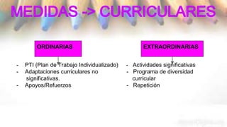 - PTI (Plan de Trabajo Individualizado) - Actividades significativas
- Adaptaciones curriculares no - Programa de diversidad
significativas. curricular
- Apoyos/Refuerzos - Repetición
ORDINARIAS EXTRAORDINARIAS
 
