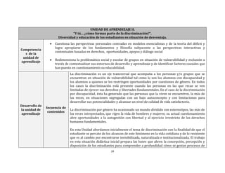 24
UNIDAD DE APRENDIZAJE II.
“Y tú… ¿cómo formas parte de la discriminación?”.
Diversidad y educación de los estudiantes en situación de desventaja.
Competencia
s de la
unidad de
aprendizaje
 Cuestiona las perspectivas personales centradas en modelos esencialistas y de la teoría del déficit y
logra apropiarse de los fundamentos y filosofía subyacente a las perspectivas interactivas y
contextuales basadas en derechos, oportunidades, apoyos y diálogo social
 Redimensiona la problemática social y escolar de grupos en situación de vulnerabilidad y exclusión a
través de contextualizar sus entornos de desarrollo y aprendizaje y de identificar factores causales que
han puesto en cuestionamiento su educabilidad.
Desarrollo de
la unidad de
aprendizaje
Secuencia de
contenidos
La discriminación es un eje transversal que acompaña a los personas y/o grupos que se
encuentran en situación de vulnerabilidad tal como lo son los alumnos con discapacidad y
los alumnos a quienes se les restringen oportunidades por cuestiones de género. En todos
los casos la discriminación está presente cuando las personas en las que recae se ven
limitadas de ejercer sus derechos y libertades fundamentales. En el caso de la discriminación
por discapacidad, ésta ha generado que las personas que la viven se encuentren, la más de
las veces, en situaciones segregadas con un bajo autoconcepto y con limitaciones para
desarrollar sus potencialidades y alcanzar un nivel de calidad de vida satisfactorio.
La discriminación por género ha ocasionado un mundo dividido con estereotipos, las más de
las veces introyectados, que rigen la vida de hombres y mujeres; su actual cuestionamiento
abre oportunidades a la autogestión con libertad y al ejercicio irrestricto de los derechos
humanos fundamentales.
En esta Unidad abordamos inicialmente el tema de discriminación con la finalidad de que el
estudiante se percate de los alcances de este fenómeno en la vida cotidiana y de lo resistente
que es al cambio por encontrarse invisibilizada, naturalizada e institucionalizada. El trabajo
en esta situación didáctica inicial prepara las bases que abren la concepción, percepción y
disposición de los estudiantes para comprender a profundidad cómo se gestan procesos de
 