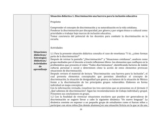 26
Situaciones
didácticas/
Estrategias
didácticas/
Actividades
de
aprendizaje
Situación didáctica 1. Discriminación una barrera para la inclusión educativa
Propósito
Comprender el concepto de discriminación y su naturalización en la vida cotidiana.
Ponderar la discriminación por discapacidad, por género y por origen étnico o cultural como
prioridades a trabajar bajo marcos de inclusión educativa.
Tomar conciencia del potencial de los docentes para combatir la discriminación en la
escuela.
Actividades
1.1 Para la presente situación didáctica consulta el caso de enseñanza “Y tú…¿cómo formas
parte de la discriminación?”
Después de revisar la pantalla “¿Discriminación?” y “Situaciones cotidianas”, analicen como
grupo-mediados por el docente a través reflexiones libres- los elementos que confluyen en la
problemática que presenta el video “Todos discriminamos”, identificando factores de índole
cultural, personal o social y determinen cómo la acción de estos elementos provocan
situaciones de discriminación.
Después revisen el material de lectura “Discriminación: una barrera para la Inclusión”, el
cual presenta elementos conceptuales que permiten identificar el concepto de
discriminación, la situación de desigualdad que genera, un balance de la situación de México
frente a la discriminación de los principales grupos vulnerables. Elaboren en forma
individual un mapa conceptual.
Con la información revisada, resuelvan los tres ejercicios que se presentan en el formato 4
¿Qué sabemos de discriminación?. Sigan las recomendaciones de trabajo individual y grupal.
Presenten sus conclusiones en grupo.
1.2 Con la finalidad de vivenciar situaciones escolares que pueden ser generadoras de
discriminación se sugiere llevar a cabo la siguiente dinámica “Un nuevo lenguaje” La
dinámica consiste en exponer a un pequeño grupo de estudiantes como si fueran niños a
participar con otros niños (los demás alumnos) en una situación ficticia en la que se da una
 
