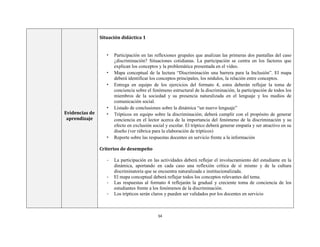 34
Evidencias de
aprendizaje
Situación didáctica 1
• Participación en las reflexiones grupales que analizan las primeras dos pantallas del caso
¿discriminación? Situaciones cotidianas. La participación se centra en los factores que
explican los conceptos y la problemática presentada en el video.
• Mapa conceptual de la lectura “Discriminación una barrera para la Inclusión”. El mapa
deberá identificar los conceptos principales, los nódulos, la relación entre conceptos.
• Entrega en equipo de los ejercicios del formato 4, estos deberán reflejar la toma de
conciencia sobre el fenómeno estructural de la discriminación, la participación de todos los
miembros de la sociedad y su presencia naturalizada en el lenguaje y los medios de
comunicación social.
• Listado de conclusiones sobre la dinámica “un nuevo lenguaje”
• Trípticos en equipo sobre la discriminación; deberá cumplir con el propósito de generar
conciencia en el lector acerca de la importancia del fenómeno de la discriminación y su
efecto en exclusión social y escolar. El tríptico deberá generar empatía y ser atractivo en su
diseño (ver rúbrica para la elaboración de trípticos)
• Reporte sobre las respuestas docentes en servicio frente a la información
Criterios de desempeño
- La participación en las actividades deberá reflejar el involucramiento del estudiante en la
dinámica, aportando en cada caso una reflexión crítica de sí mismo y de la cultura
discriminatoria que se encuentra naturalizada e institucionalizada.
- El mapa conceptual deberá reflejar todos los conceptos relevantes del tema.
- Las respuestas al formato 4 reflejarán la gradual y creciente toma de conciencia de los
estudiantes frente a los fenómenos de la discriminación.
- Los trípticos serán claros y pueden ser validados por los docentes en servicio
 