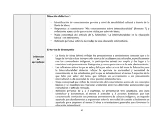 45
Evidencias
de
aprendizaje
Situación didáctica 1
• Identificación de conocimientos previos y nivel de sensibilidad cultural a través de la
lluvia de ideas.
• Respuestas al cuestionario “Mis conocimientos sobre interculturalidad” (formato 7) y
reflexiones acerca de lo que se sabe y falta por saber del tema.
• Mapa conceptual del artículo de S. Schmelkes “La interculturalidad en la educación
básica” con reflexiones.
• Reflexión personal sobre la necesidad de una educación intercultural.
Criterios de desempeño
- La lluvia de ideas deberá reflejar los pensamientos y sentimientos comunes que a lo
largo de la vida se han introyectado acerca de las diferencias culturales, específicamente
con las comunidades indígenas, la participación deberá ser amplia y dar lugar a la
coexistencia de pensamientos divergentes y convergentes acerca de este planteamiento.
- Las reflexiones sobre lo que se sabe y falta por saber acerca del tema de Educación para
la Interculturalidad deberán reflejar la apertura de curiosidad y necesidad de
conocimiento en los estudiantes, por lo que se deberán tener al menos 5 aspectos de lo
que falte por saber del tema, que reflejen un acercamiento a un pensamiento
intercultural o a la necesidad de crear puentes interculturales.
- Mapa conceptual que refleje la construcción del conocimiento acerca de los conceptos
básicos y se muestren las relaciones existentes entre los diferentes componentes que
estructuran el artículo revisado.
- Reflexión personal de 2 a 3 cuartillas. Se presentarán tres apartados, uno para
identificar y documentar, al menos 3 actitudes y 3 acciones históricas que han
caracterizado la relación con personas provenientes de culturas indígenas, un segundo
apartado para fundamentar y argumentar sobre la necesidad de cambio y finalmente un
apartado para proponer al menos 5 ideas u orientaciones generales para favorecer la
educación intercultural
 