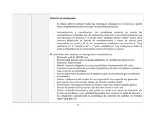 54
Criterios de desempeño
- El listado deberá contener todas las estrategias señaladas en el material y podrá
estar complementado por otras que los estudiantes localicen.
- Autoevaluación y coevaluación: Los estudiantes tomarán en cuenta las
características solicitadas para la elaboración del cartel y las complementarán con
una búsqueda en internet y en el pdf sobre “making a poster rubric”. Sobre estos
criterios elaborarán un listado de consideraciones a tomar en cuenta para
autoevaluar su cartel y el de los compañeros señalando tres criterios a. “muy
satisfactorio”, b. “satisfactorio” y c. “poco satisfactorio”. Las evaluaciones deberán
estar acompañadas de un comentario constructivo para su mejora.
El cartel deberá ser impreso con las siguientes características:
 El tamaño será de 100x80 cms.
 El título hará alusión a las estrategias didácticas en cuestión que favorecen la
 atención a la diversidad
 Deberá contener imágenes atractivas que faciliten la comprensión del tema
 Contendrá una introducción que sitúe el propósito y el marco de referencia desde el
 cual se ubican las estrategias
 Señalar las fuentes documentales y empíricas que se consideraron para conformar
 el contenido
 Indicar la relevancia del empleo de estrategias didácticas específicas y generales
 para que los docentes asuman la tarea de atender a la diversidad
 Presentar las estrategias en forma de listado, esquema o representación gráfica
 Señalar el nombre de los autores y del docente asesor si es el caso
 Cuidar el diseño (atractivo) y que pueda ser leído a un metro de distancia, sin
errores ortográficos y con variedad tipográfica que conserve el estilo El docente y
los estudiantes considerarán la posibilidad de elaborar los carteles en formato
digital (jpg, ppt, tif)
 