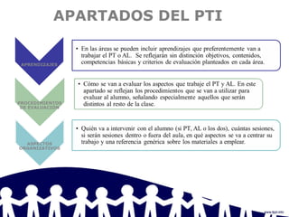 APARTADOS DEL PTI
 
