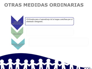 OTRAS MEDIDAS ORDINARIAS
 