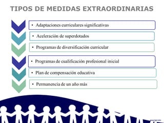 TIPOS DE MEDIDAS EXTRAORDINARIAS
 