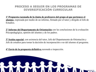 PROCESO A SEGUIR EN LOS PROGRAMAS DE
DIVERSIFICACIÓN CURRICULAR
1º Propuesta razonada de la Junta de profesores del grupo al que pertenece el
alumno, expresada por medio de un informe, firmado por el tutor y dirigido al Jefe de
Estudios.
2º Informe del Departamento de Orientación con las conclusiones de la evaluación
Psicopedagógica, opinión del alumno y de los padres.
3º Sesión especial, con asistencia del tutor, Jefe del Departamento de Orientación y
Jefe de estudios para tomar la decisión de incorporación o no del alumno al programa.
4º Envío de la propuesta definitiva razonada a inspección.
 