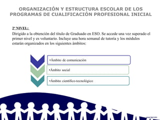 ORGANIZACIÓN Y ESTRUCTURA ESCOLAR DE LOS
PROGRAMAS DE CUALIFICACIÓN PROFESIONAL INICIAL
2º NIVEL:
Dirigido a la obtención del título de Graduado en ESO. Se accede una vez superado el
primer nivel y es voluntario. Incluye una hora semanal de tutoría y los módulos
estarán organizados en los siguientes ámbitos:
 