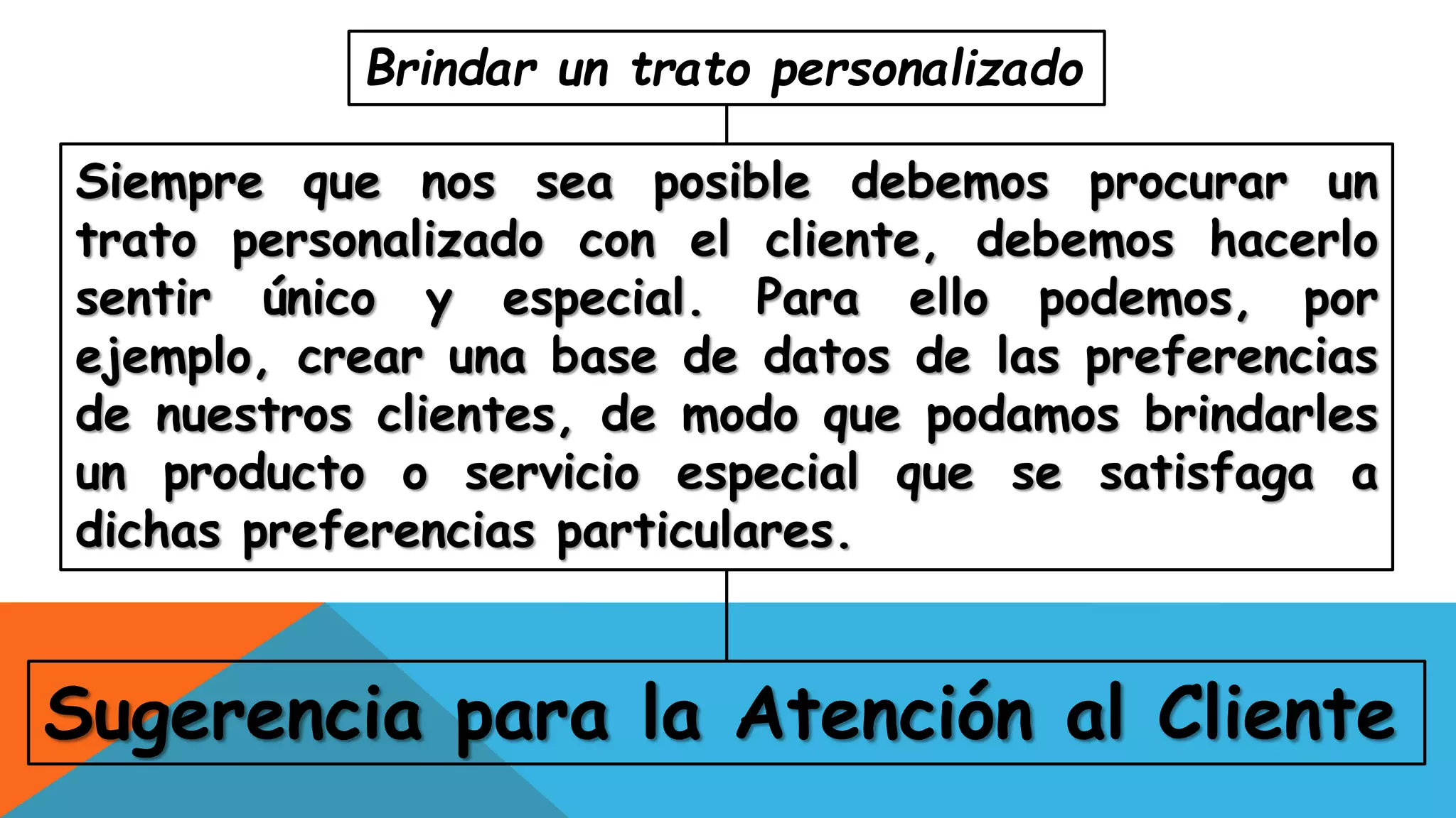 Sugerencia para la Atención al Cliente
Siempre que nos sea posible debemos procurar un
trato personalizado con el cliente, debemos hacerlo
sentir único y especial. Para ello podemos, por
ejemplo, crear una base de datos de las preferencias
de nuestros clientes, de modo que podamos brindarles
un producto o servicio especial que se satisfaga a
dichas preferencias particulares.
Brindar un trato personalizado
 