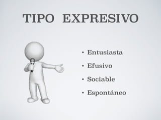 TIPO EXPRESIVO 
• Entusiasta 
• Efusivo 
• Sociable 
• Espontáneo 
 