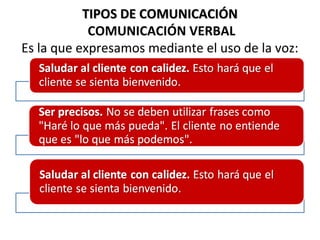 TIPOS DE COMUNICACIÓNTIPOS DE COMUNICACIÓN
COMUNICACIÓN VERBAL
Es la que expresamos mediante el uso de la voz:
 