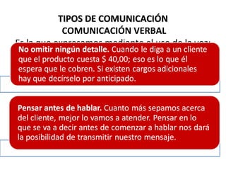 TIPOS DE COMUNICACIÓNTIPOS DE COMUNICACIÓN
COMUNICACIÓN VERBAL
Es la que expresamos mediante el uso de la voz:
 