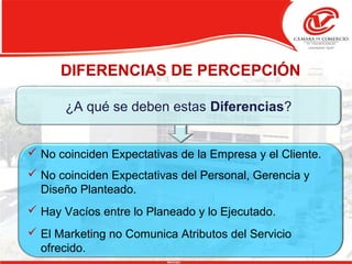 DIFERENCIAS DE PERCEPCIÓN
 No coinciden Expectativas de la Empresa y el Cliente.
 No coinciden Expectativas del Personal, Gerencia y
Diseño Planteado.
 Hay Vacíos entre lo Planeado y lo Ejecutado.
 El Marketing no Comunica Atributos del Servicio
ofrecido.
¿A qué se deben estas Diferencias?
 