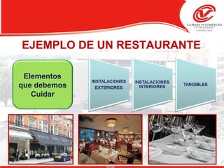 EJEMPLO DE UN RESTAURANTE
Elementos
que debemos
Cuidar
 