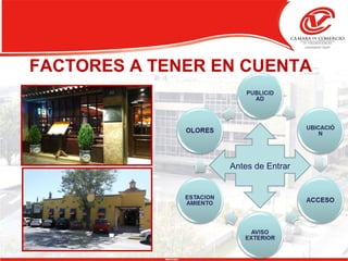 FACTORES A TENER EN CUENTA
Antes de Entrar
 