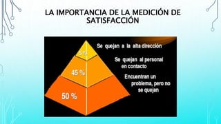 LA IMPORTANCIA DE LA MEDICIÓN DE
SATISFACCIÓN
 