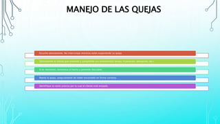 MANEJO DE LAS QUEJAS
Escuche atentamente. No interrumpa mientras estén exponiendo su queja.
Demuéstrele al cliente que entiende y comprende sus sentimientos (enojo, frustración, decepción, etc.)
Si es necesario, reconozca el hecho y presente disculpas.
Repita la queja, asegurándose de haber escuchado en forma correcta.
Identifique la razón precisa por la cual el cliente está enojado.
 