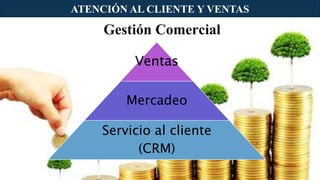 ATENCIÓN AL CLIENTE Y VENTAS
5
Gestión Comercial
Ventas
Mercadeo
Servicio al cliente
(CRM)
 