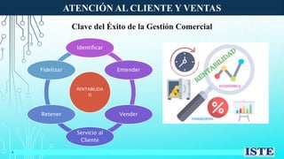 ATENCIÓN AL CLIENTE Y VENTAS
6
Clave del Éxito de la Gestión Comercial
RENTABILIDA
D
Identificar
Entender
Vender
Servicio al
Cliente
Retener
Fidelizar
 