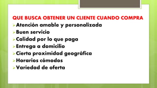 QUE BUSCA OBTENER UN CLIENTE CUANDO COMPRA
Atención amable y personalizada
Buen servicio
Calidad por lo que paga
Entrega a domicilio
Cierta proximidad geográfica
Horarios cómodos
Variedad de oferta
 