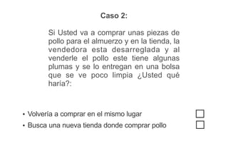 Caso 2:
Si Usted va a comprar unas piezas de
pollo para el almuerzo y en la tienda, la
vendedora esta desarreglada y al
venderle el pollo este tiene algunas
plumas y se lo entregan en una bolsa
que se ve poco limpia ¿Usted qué
haría?:
Ÿ Volvería a comprar en el mismo lugar
Ÿ Busca una nueva tienda donde comprar pollo
 