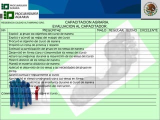 Fomento a la Inversión
Pública y Privada en la
Propiedad Rural
FIPP
RESIDENCIA CIUDAD ALTAMIRANO GRO. CAPACITACION AGRARIA.
EVALUACION AL CAPACITADOR.
No. PREGUNTAS MALO REGULAR BUENO EXCELENTE
Explicó al grupo los objetivos del curso de manera
Explico y acordó las reglas del trabajo del curso
Procuró el objetivo del curso de manera
Propició un clima de armonía y respeto
Estimuló la participación del grupo en los temas de manera
Desarrolló en forma clara y comprensible los temas del curso
Aclaro las preguntas durante la impartición de los temas del curso
Mostró dominio de los temas de manera
Manejó el material didáctico de manera
Adecuó el desarrollo de los temas a las necesidades del grupo en
forma.
Asistió puntual y regularmente al curso
Aprovechó el tiempo programado para sus temas en forma
Aplicó variadas técnicas de enseñanza durante el curso de manera
Evalúe globalmente el desempeño del instructor.
Comentarios y observaciones sobre el curso.___________________________________________________________________________
______________________________________________________________________________________________________________________
______________________________________________________________________________________________________________________
______________________________________________________________________________________________________________________
 