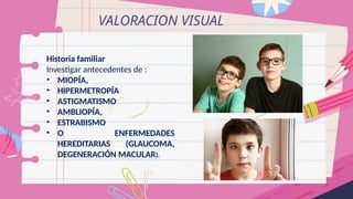 Adolescent Visual ATENCION CLINICA DE LA POBLACION ADOLESCENTE DEF.pptx