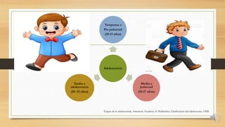 Adolescencia
Temprana o
Pre pubertad
(10-13 años)
Media o
pubertad
(14-17 años)
Tardía o
adolescencia
(18 -21 años)
Etapas de la adolescencia, American Academy of Pedriatrics, Clasificación del adolescente, OMS
 