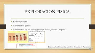 EXPLORACION FISICA.
• Estirón puberal
• Crecimiento genital
• Crecimiento de los vellos: Púbico, Axilar, Facial, Corporal
Etapas de la adolescencia, American Academy of Pedriatrics
 