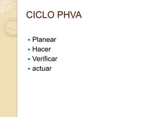 CICLO PHVAPlanearHacerVerificaractuar