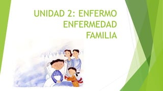 UNIDAD 2: ENFERMO
ENFERMEDAD
FAMILIA
 