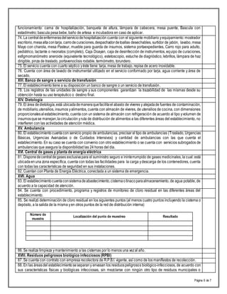 Atencion hospitalaria