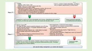 ATENCION INICIAL AL TRAUMA BASE AL ATLSS | PPTX