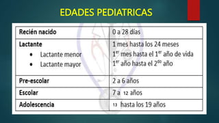 atencion integral a menor de 5 años.pptx