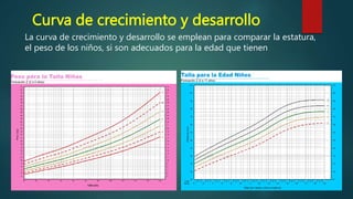 atencion integral a menor de 5 años.pptx