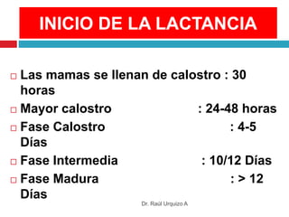 INICIO DE LA LACTANCIA 
 Las mamas se llenan de calostro : 30 
horas 
 Mayor calostro : 24-48 horas 
 Fase Calostro : 4-5 
Días 
 Fase Intermedia : 10/12 Días 
 Fase Madura : > 12 
Días 
Dr. Raúl Urquizo A 
 