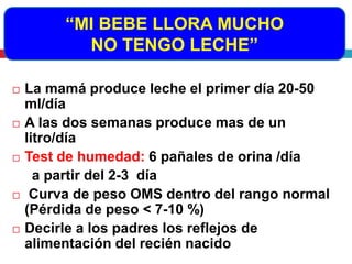 “MI BEBE LLORA MUCHO 
NO TENGO LECHE” 
 La mamá produce leche el primer día 20-50 
ml/día 
 A las dos semanas produce mas de un 
litro/día 
 Test de humedad: 6 pañales de orina /día 
a partir del 2-3 día 
 Curva de peso OMS dentro del rango normal 
(Pérdida de peso < 7-10 %) 
 Decirle a los padres los reflejos de 
alimentación del recién nacido 
 