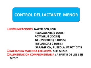 CONTROL DEL LACTANTE MENOR 
INMUNIZACIONES: NACER:BCG, HVB 
HEXAVALENTE(3 DOSIS) 
ROTAVIRUS ( DOSIS) 
NEUMOCOCO ( 3 DOSIS) 
INFLUENZA ( 2 DOSIS) 
SARAMPION, RUBEOLA, PAROTIDITIS 
LACTANCIA MATERNA EXCLUSIVA: SEIS MESES 
ALIMENTACION COMPLEMENTARIA : A PARTIR DE LOS SEIS 
MESES 
 