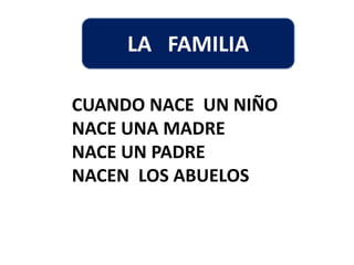 LA FAMILIA 
CUANDO NACE UN NIÑO 
NACE UNA MADRE 
NACE UN PADRE 
NACEN LOS ABUELOS 
 